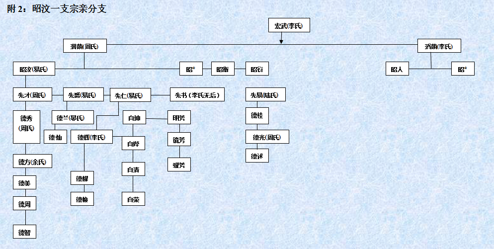 微信截图_20190324140939.png