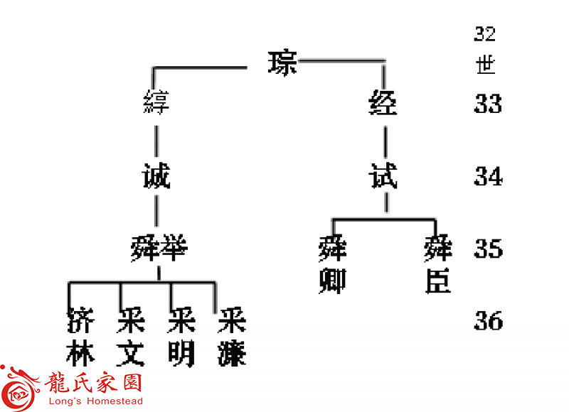 1463049255119731.png QQ图片20160512173214.png